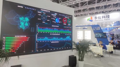 绿行重庆 卡佐科技以技术创新引领低碳城市建设新篇章