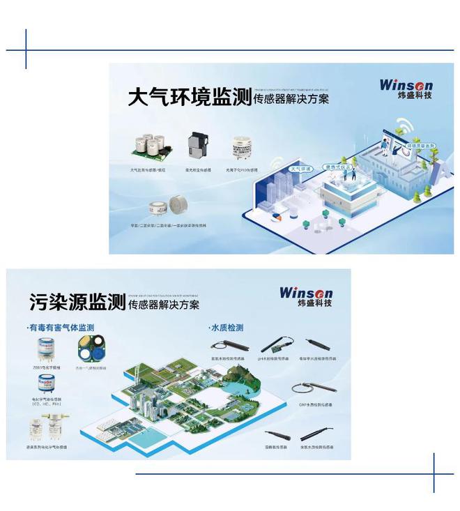 上海环博会盛大开幕 炜盛科技于E2A59展位邀您共探环境科技开发新前沿